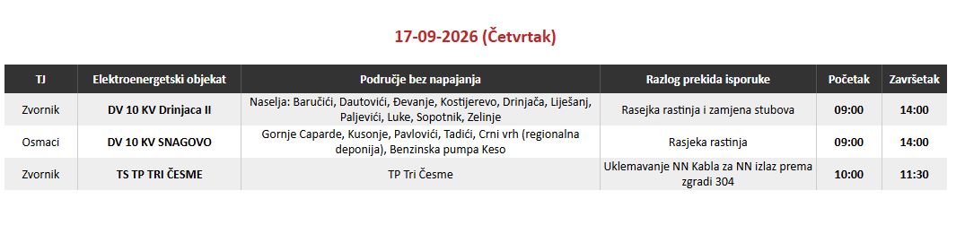 Nova isključenja struje u četvrtak: Bez napajanja centar grada, nekoliko zvorničkih naselja i dio opštine Osmaci