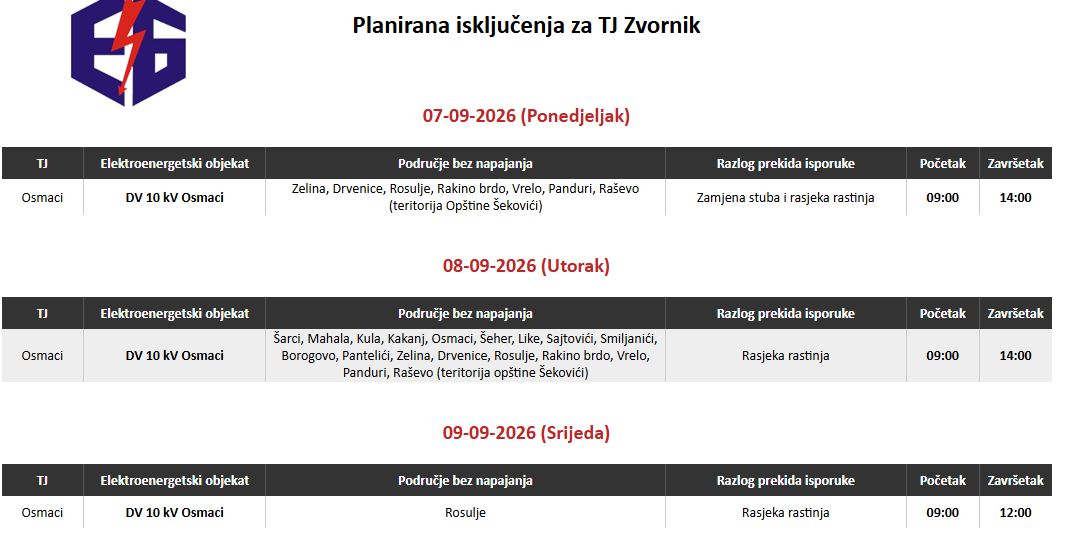 Planirana tri isključenja struje tokom sedmice na području koje pokriva TJ Zvornik