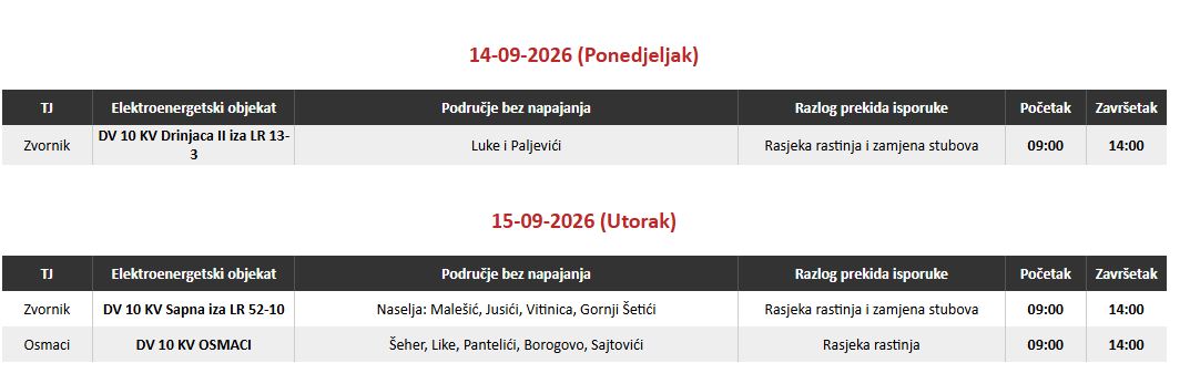 Ovog ponedjeljka bez električne energije korisnici u dva zvornička naselja