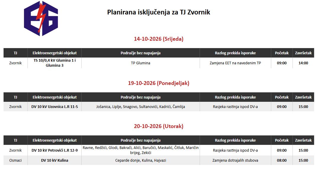 Danas bez struje dijelovi Zvornika, prekid u isporuci električne energije do 14 časova